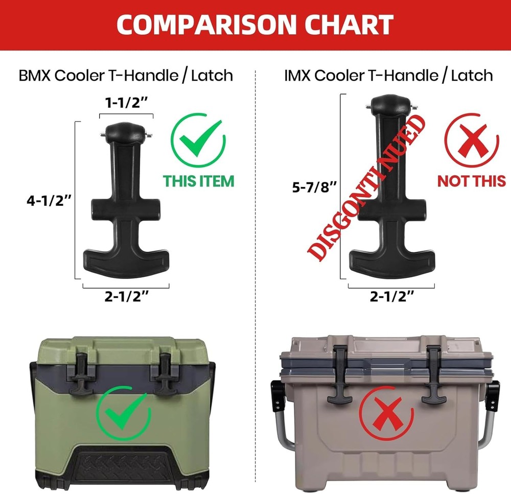 2-Pack Universal T-Latch Handle Cooler Lid Replacement Kit for BMX & Overland