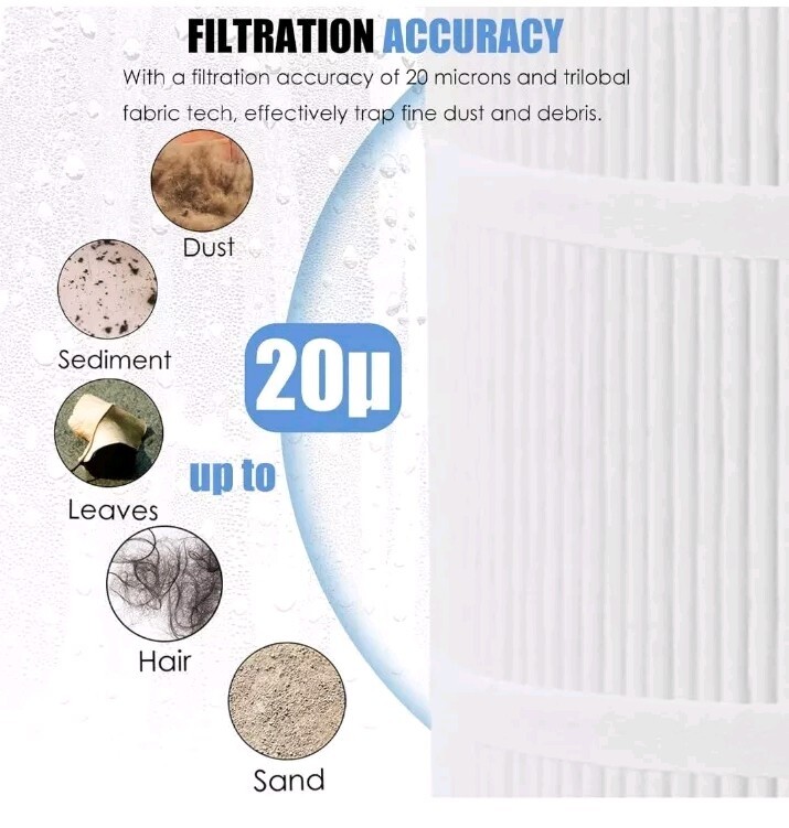 PWK35B Hot Spring Spa Filter Replacement