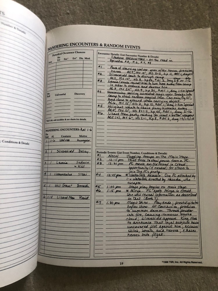 Advanced Dungeons & Dragons - Dungeon Masters Design Kit 9234 - TSR 1988