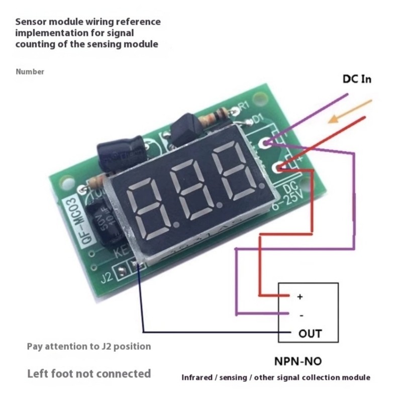 Embeddedly Electronic Counter Compactly Design Memory Accumulation Precise