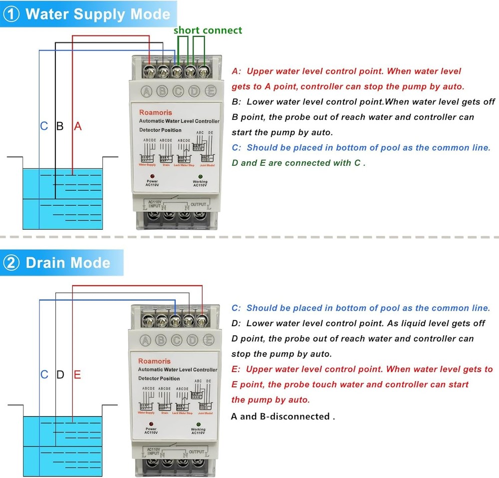 Automatic Water Level Controller,Liquid Level Sensor
