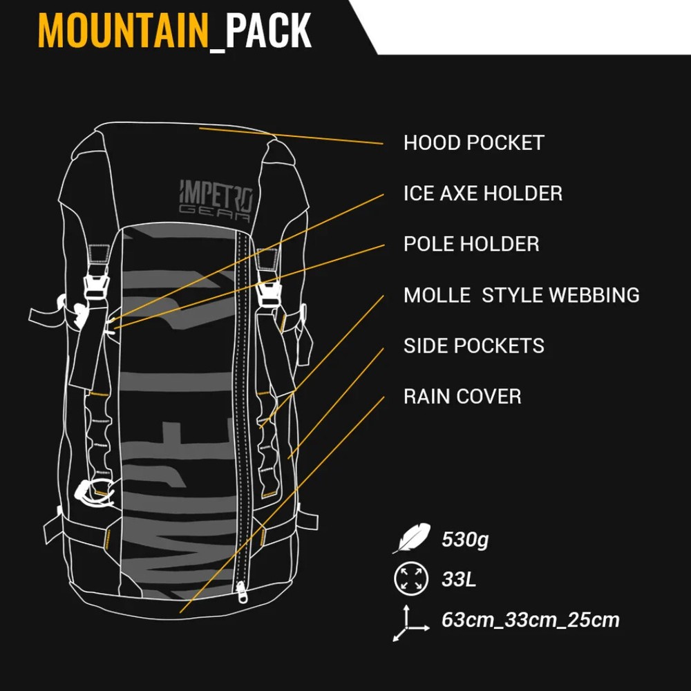 Baltoro ImpetroGear Modular Backpack - Mountain Pack (33L)