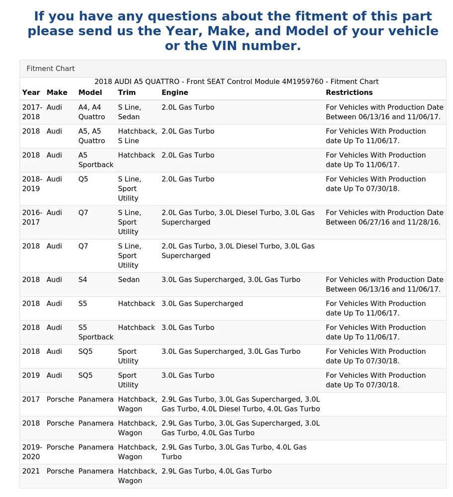 2018 AUDI A5 QUATTRO - Front SEAT Control Module 4M1959760
