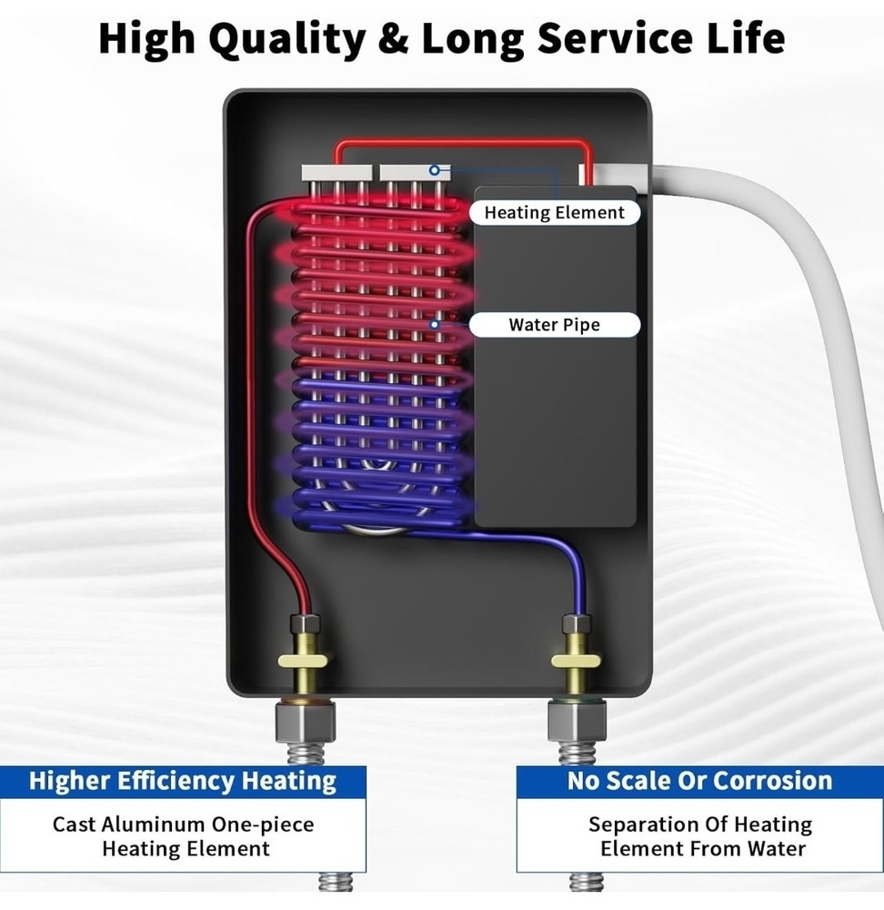 Tankless Electric Water Heater,110V 5500W Under Sink Instant White