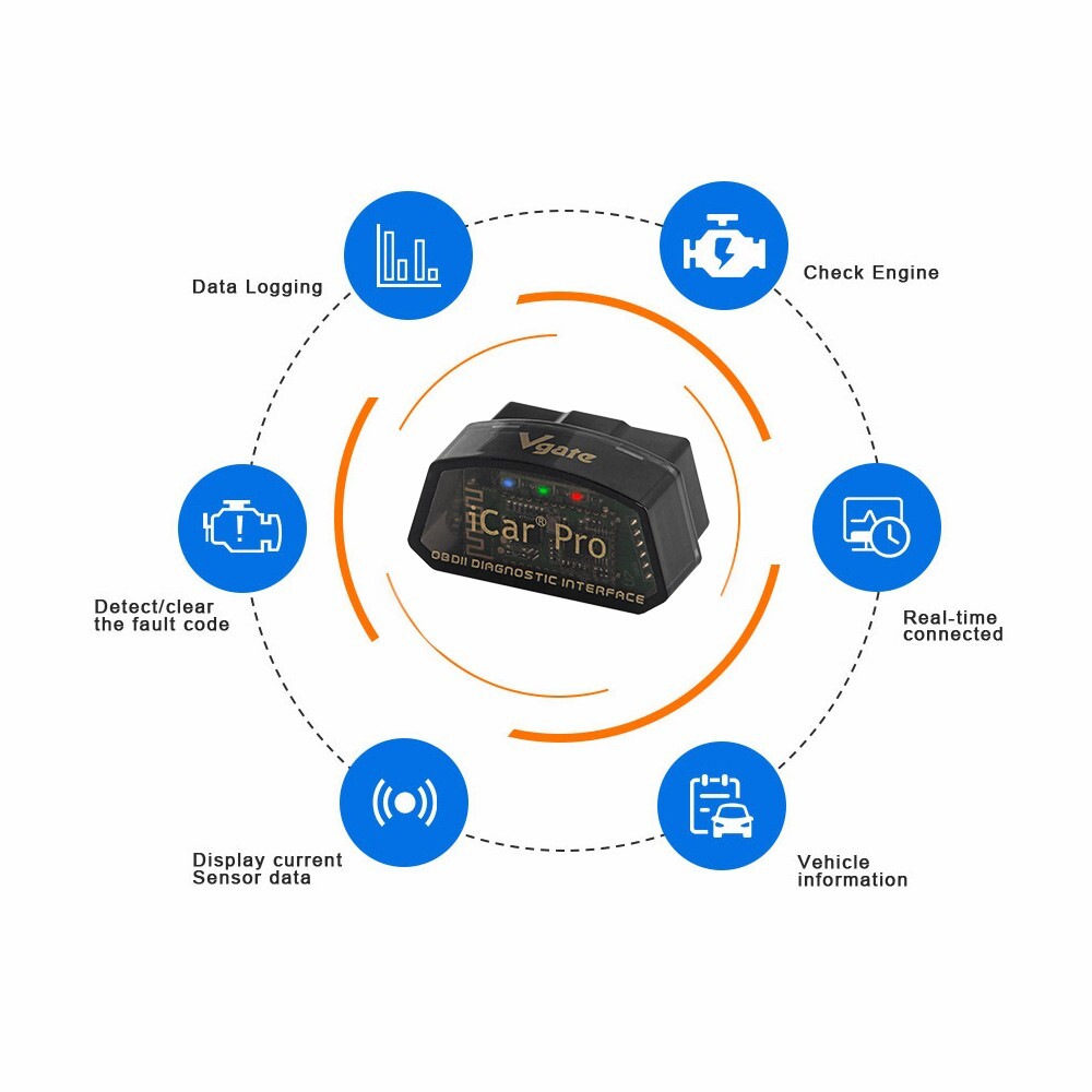Bluetooth 4.0 Vgate iCar Pro BIMMERCODE Coding For BMW IOS Android OBD2 Scanner