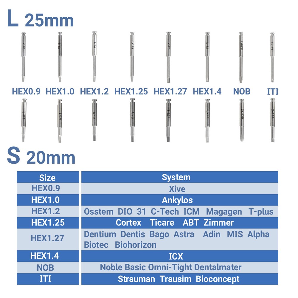 Dental Universal Instrument Prosthetic Restoration Pin Driver Tool Kit