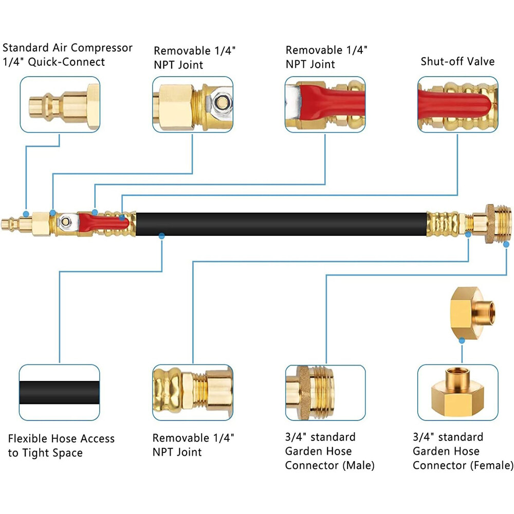 LS LS1 Engine Valve Spring Compressor+ Air Valve Holding Hose Tool For GM Chevy
