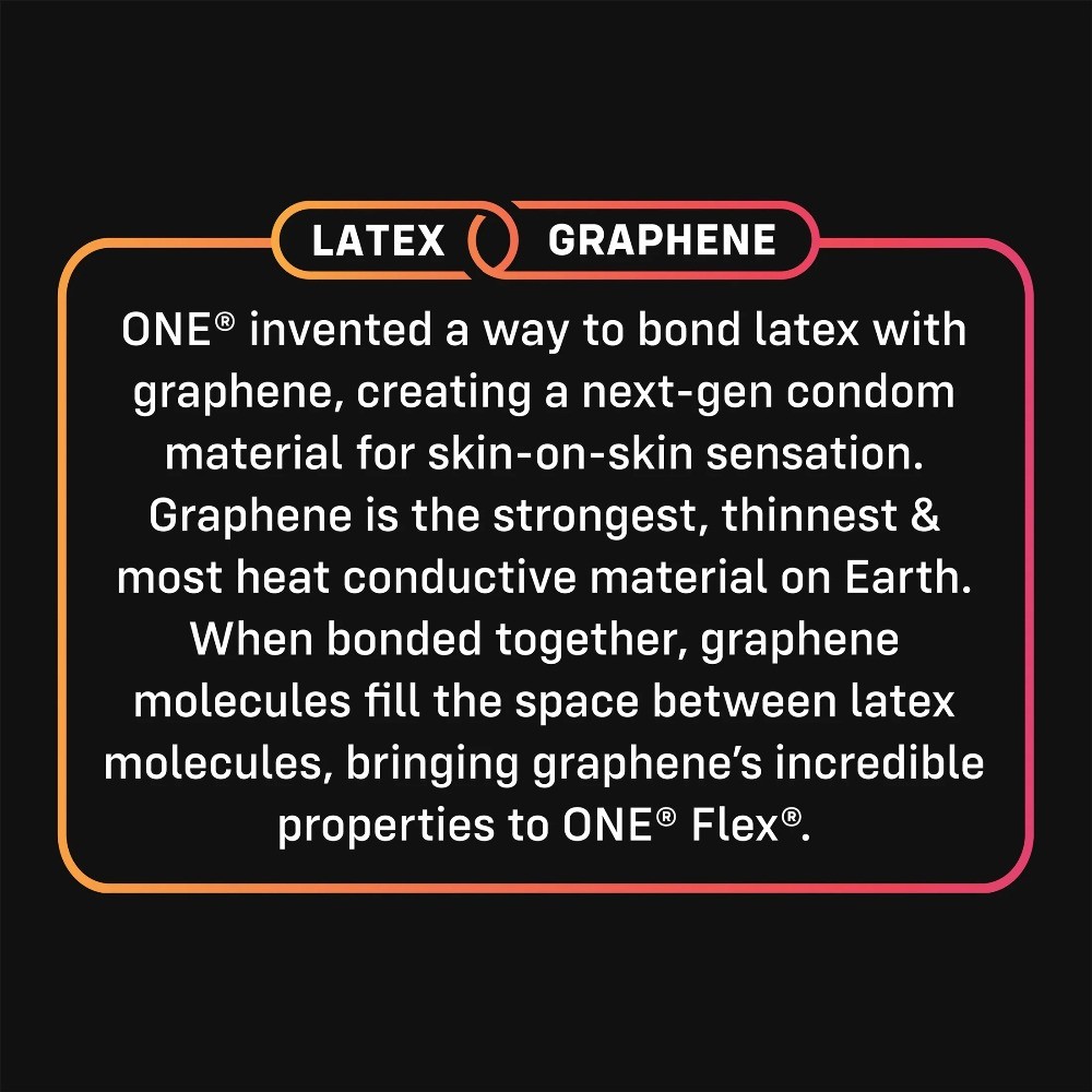 ONE® Flex™ Condoms -Ultra-Thin, Flexible, Strong, 10-Count