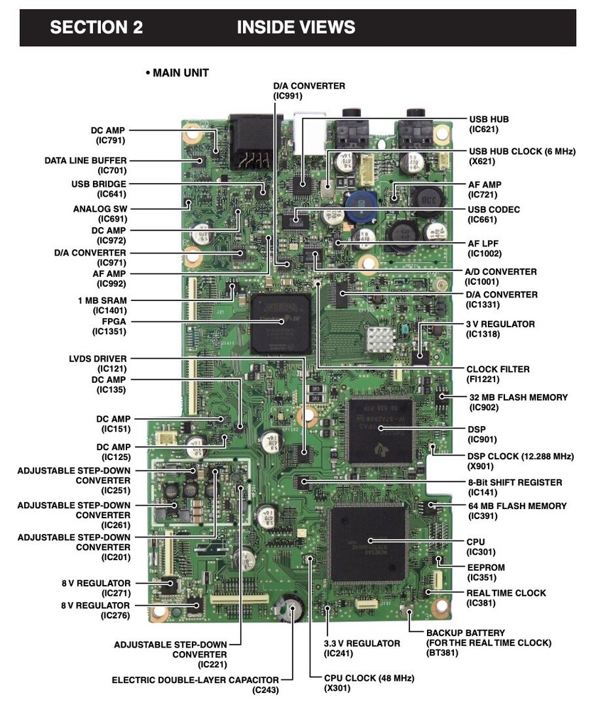 Icom IC-7300 INSTRUCTION & SERVICE MANUALS ON CDROM