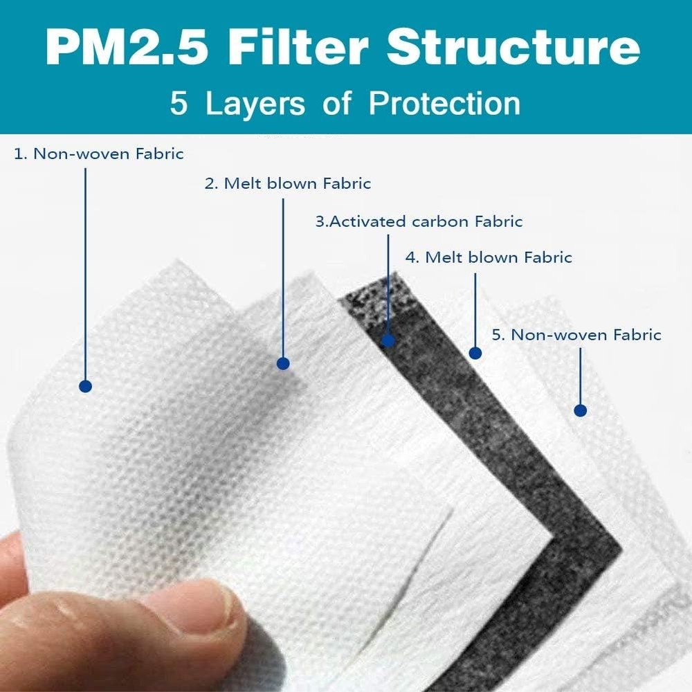 50 PCS PM 2.5 Filters Activated Carbon Filter Replaceable 50 pcs