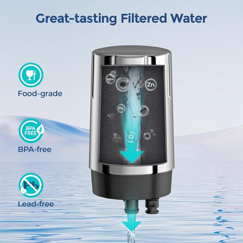 2-Pack Water Filter for Brita Faucet Filter 36311, 36312, FF-100, FR-200, Silver