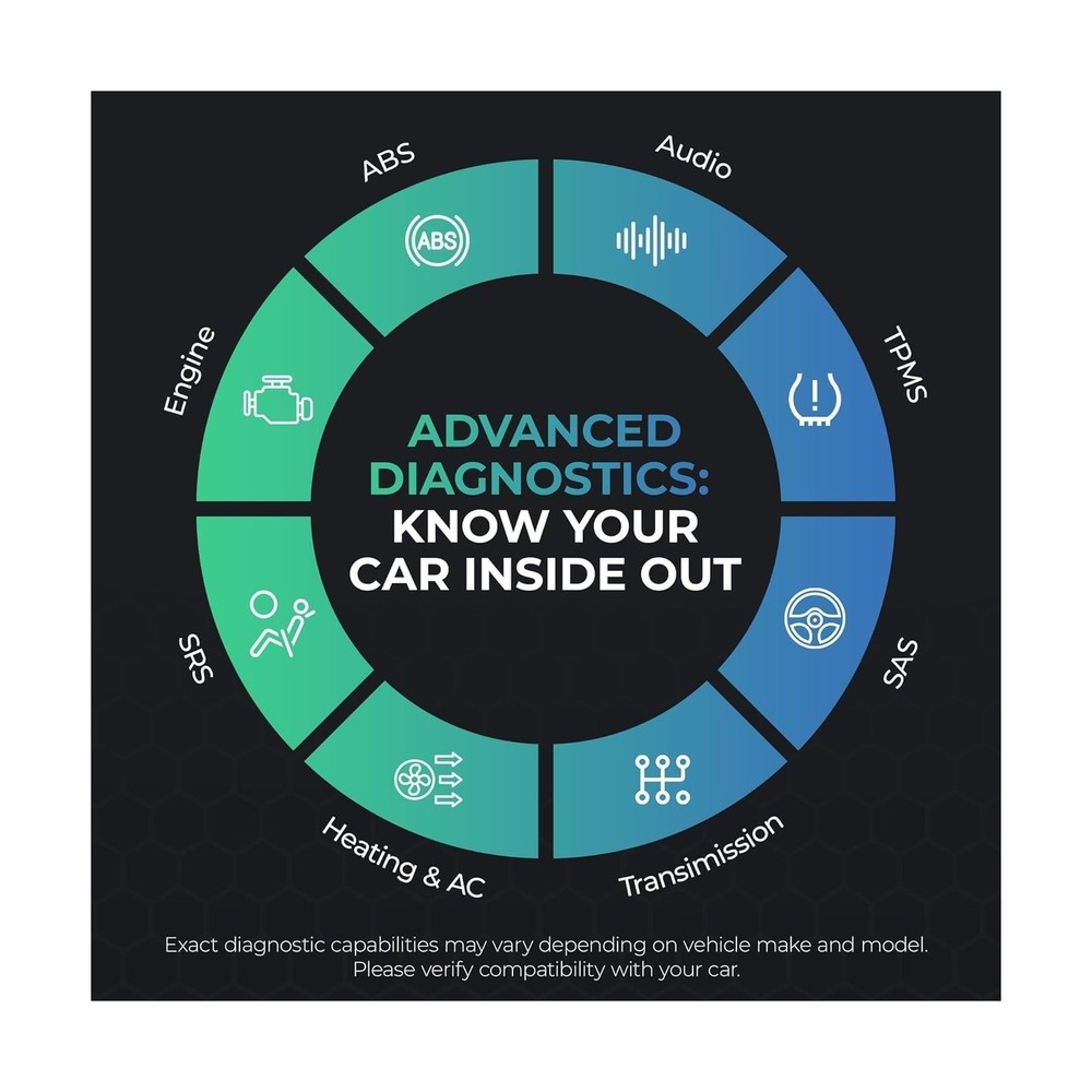 Carista EVO - Bluetooth OBD2 Scanner - Car Diagnostic Tool & Code Reader with...