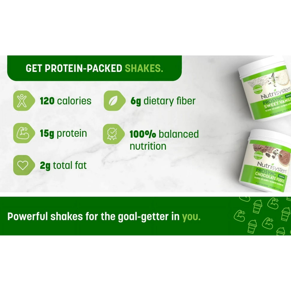 Nutrisystem Prosync Chocolate Fudge Shake, 15g Protein