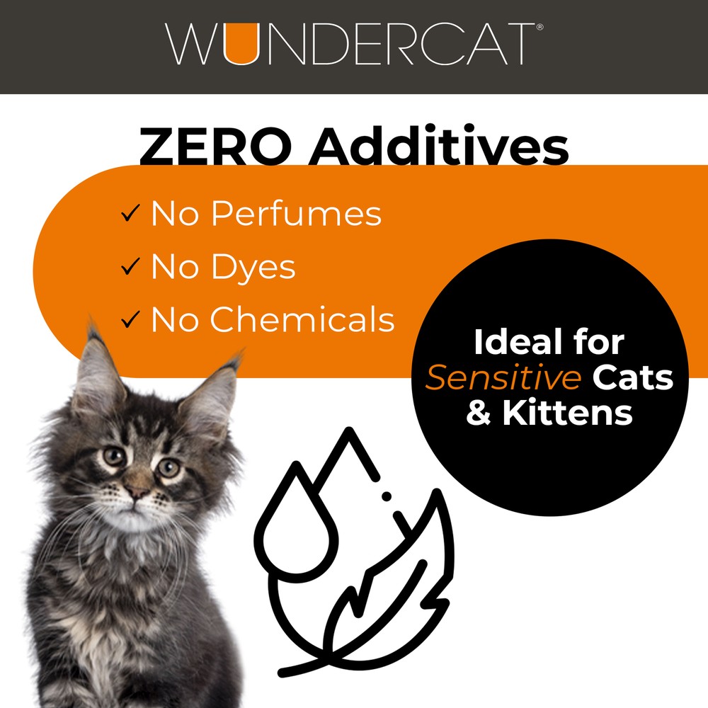 Progressive Planet Wundercat Non-Clumping Cat Litter, 40lbs