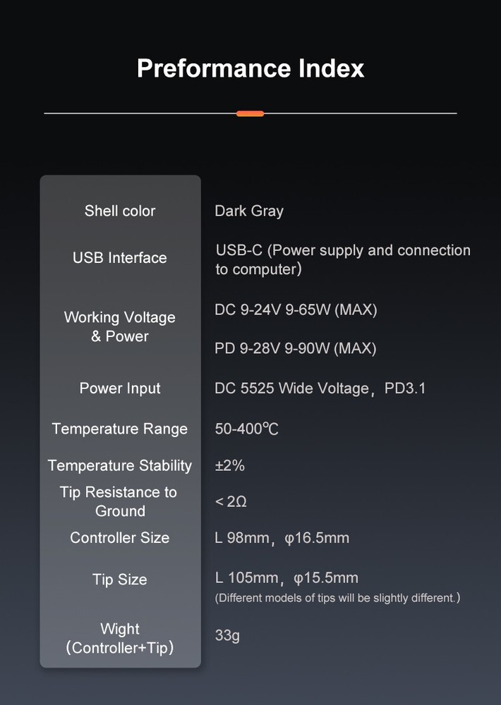 Miniware Original TS101 USB-C Soldering Iron Portable Digital OLED 65W BC2 Tip