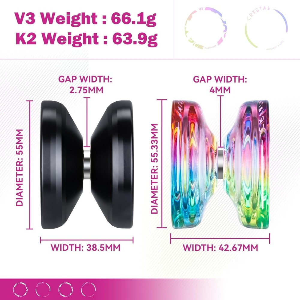 Ultimate Yoyo Experience: 2-Pack V3 and K2 with 12 Strings & Storage Case