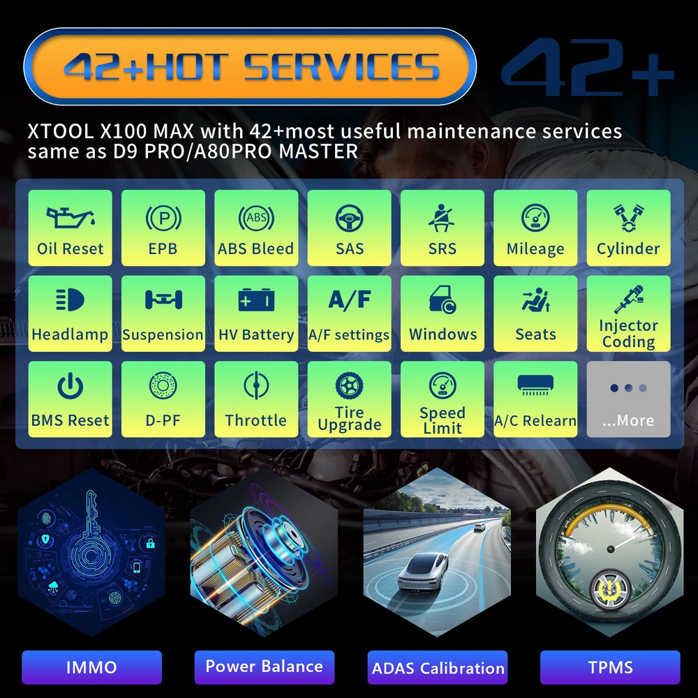 2024 XTOOL X100MAX Scanner IMMO Auto Programming Topology Full Diagnostic Coding