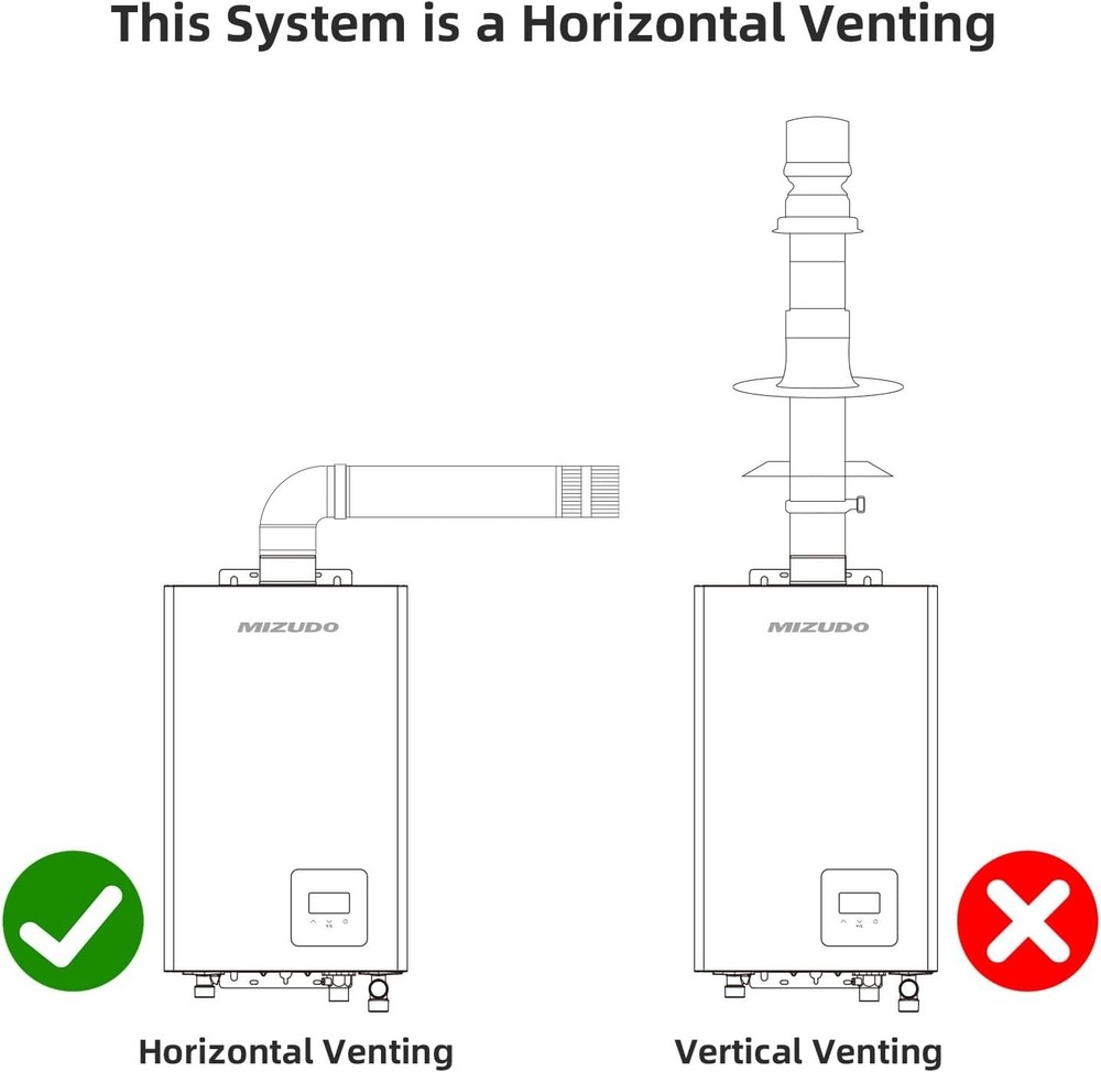 Vent Kit Replacement for Gas Tankless Water Heater Direct Vent Steel Stainless