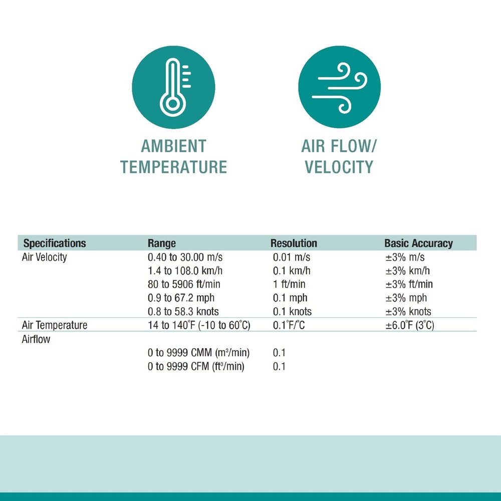 Extech AN100 CFM/CMM Mini Thermo-Anemometer