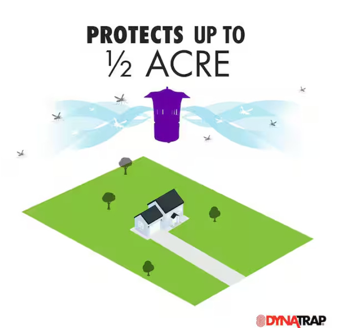 DynaTrap 3 Insect Trap 1/2 Acre Coverage with Wall Mount Indoor Outdoor Bugs