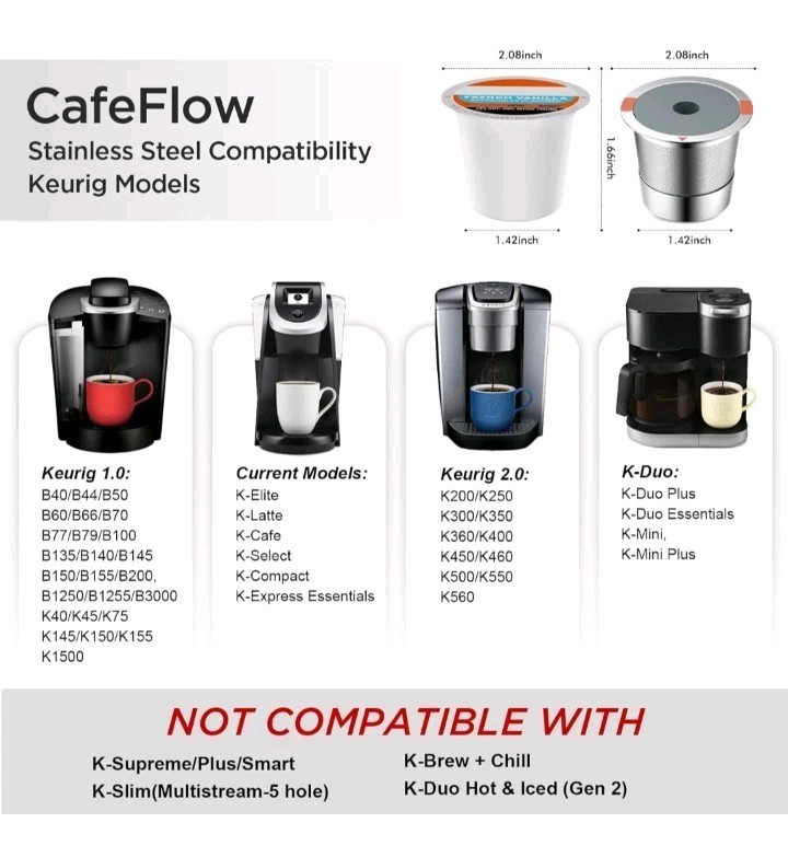 2Pcs K Cup Reusable Coffee Pods Keurig Refillable Kcup Read