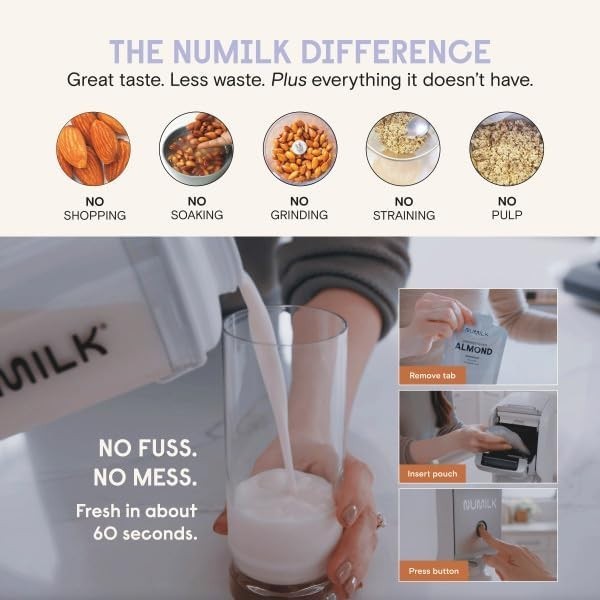 Numilk 32oz Nut Milk Maker - Plant-Based Milk in 60 Seconds