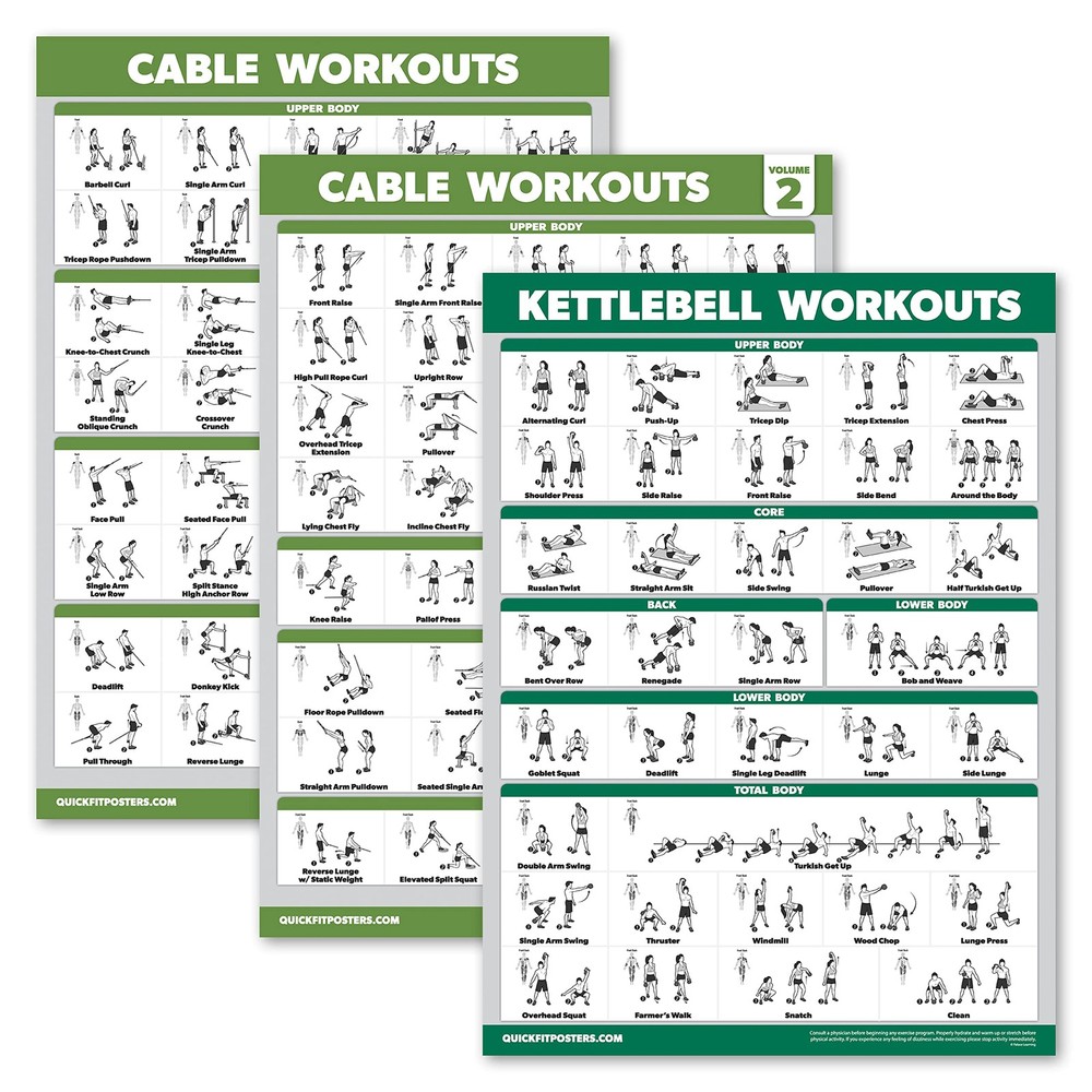 Palace Learning 3 Pack - Cable Machine Workout Posters 18" x 24", LAMINATED