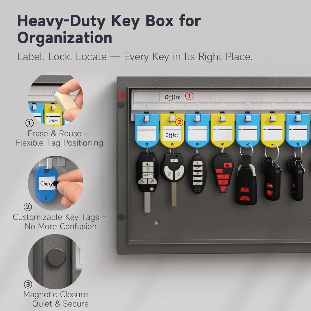 Key Lock Box Wall Mount Security Cabinet for Keys with Combination Lock