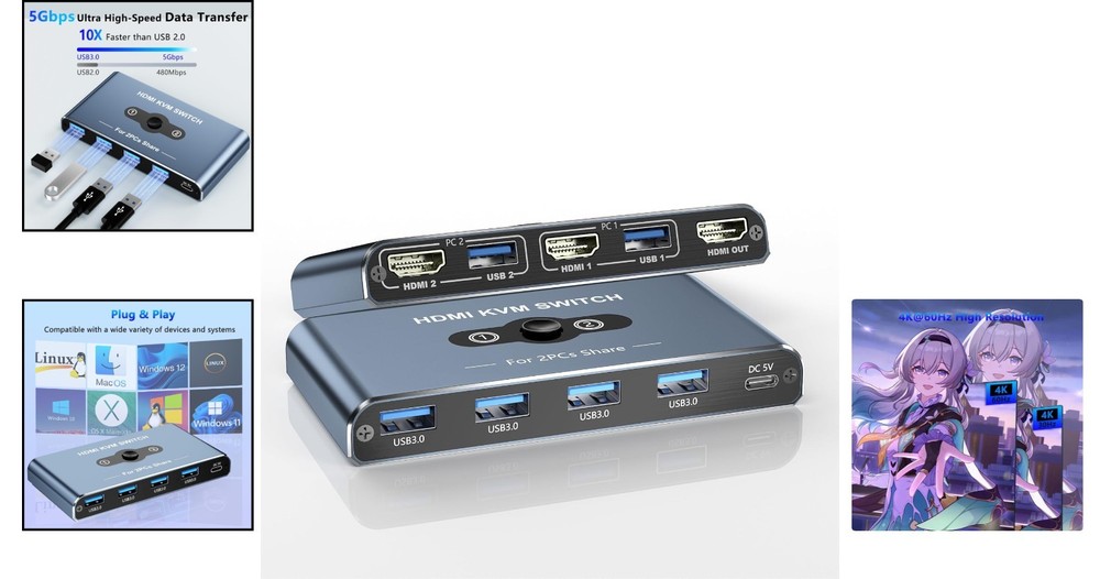 Reliable KVM Switch - 2-in-1 Computer Sharing with High-Speed USB 3.0 and HDMI