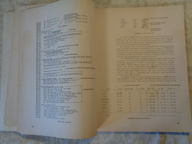 TRS 80 Cobol Book By Robert Grauer & Getting Started with TRS 80 Basic - 2 Total