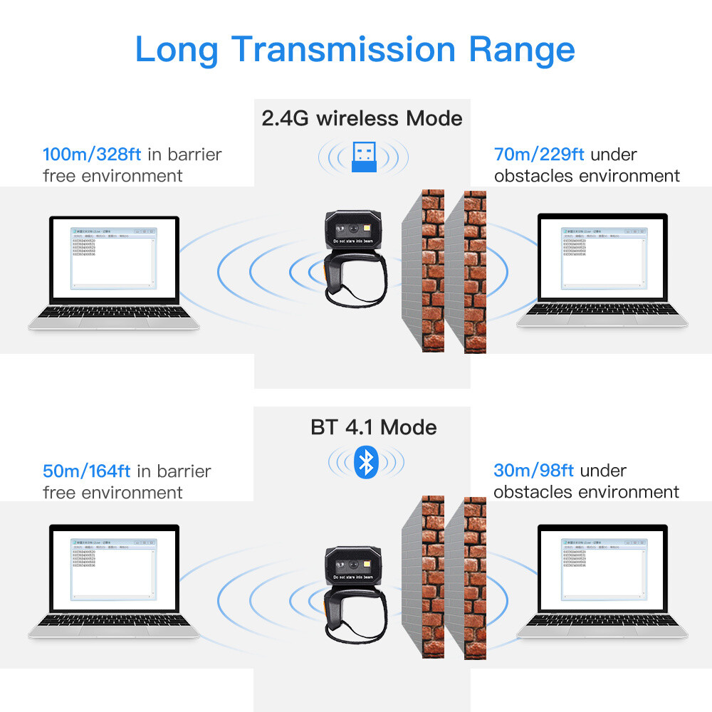 Eyoyo 1D 2D QR Code Finger Ring Scanner Wireless Wearable Barcode Scanner for PC