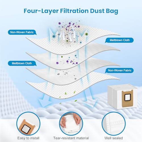 Accessories Kit Compatible with eufy E28 Omni / E25 Omni Robot Vacuum,
