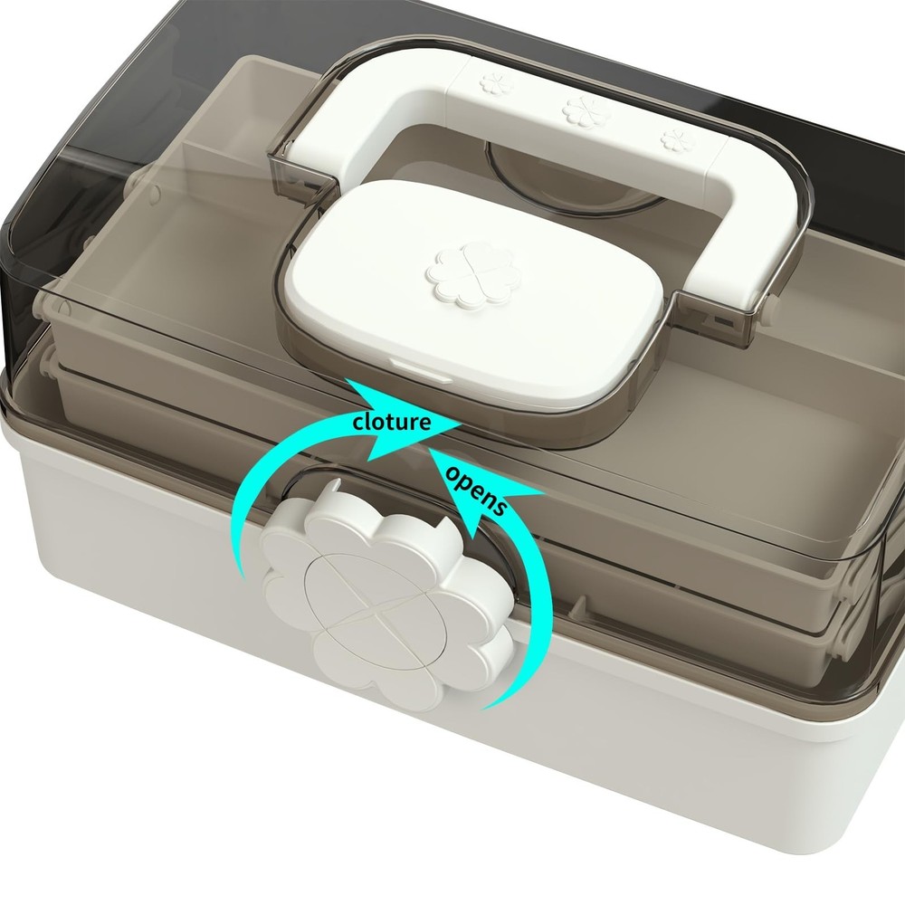 3-Layer Plastic Dividing Storage Box，Multifunctional Plastic Tool Box wit