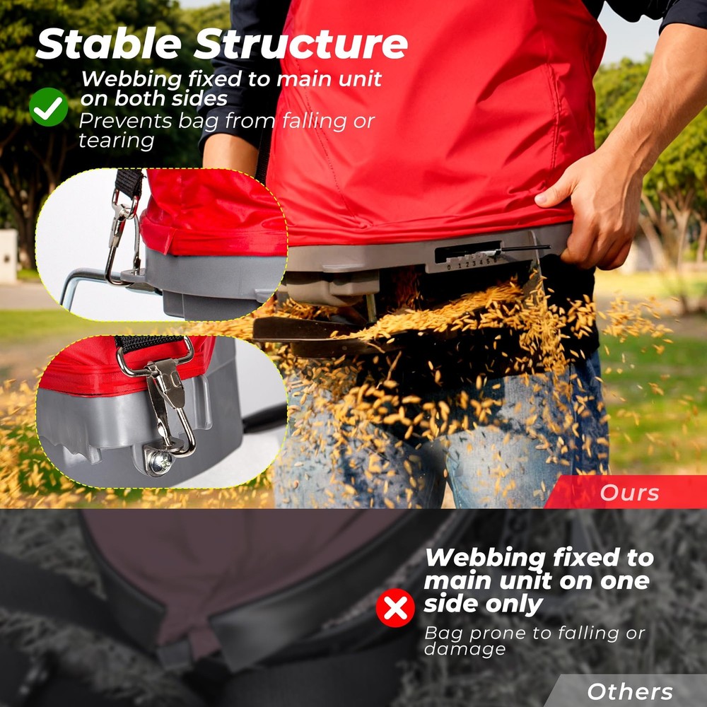 Walensee Handheld Seed Spreader with 25lb Bag, Frame Support, Flow Control,...