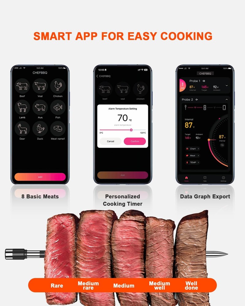 Wireless Meat Thermometer with 2 Probes & 800Ft Range - Smart Bluetooth BBQ