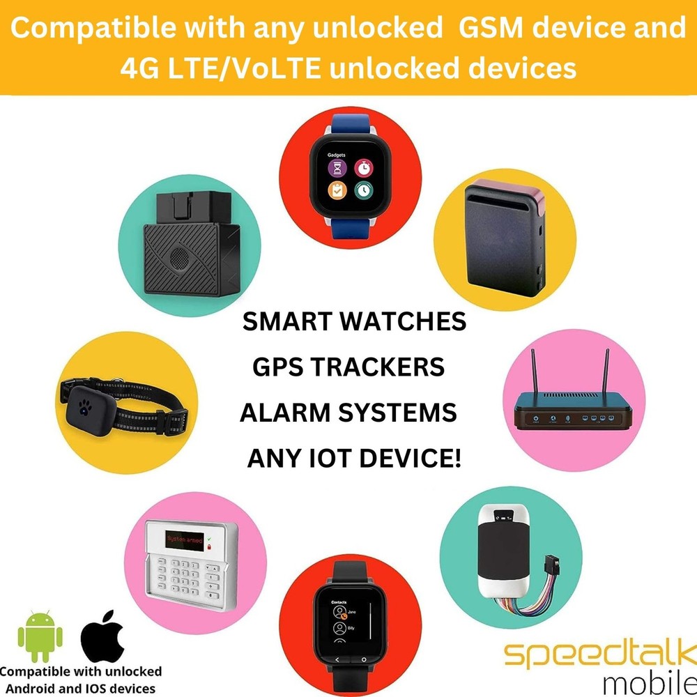 SpeedTalk Mobile GPS Tracker SIM Card Starter Kit | 3 in 1 Universal...