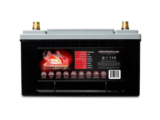 For 2003-2014 Ford E150 Battery Fullriver 88549CTNB 2004 2005 2006 2007 2008