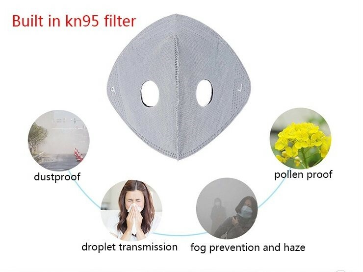 REUSABLE FACE MASK WITH BREATHING VALVES AND 5-LAYER REPLACEMENT FILTER