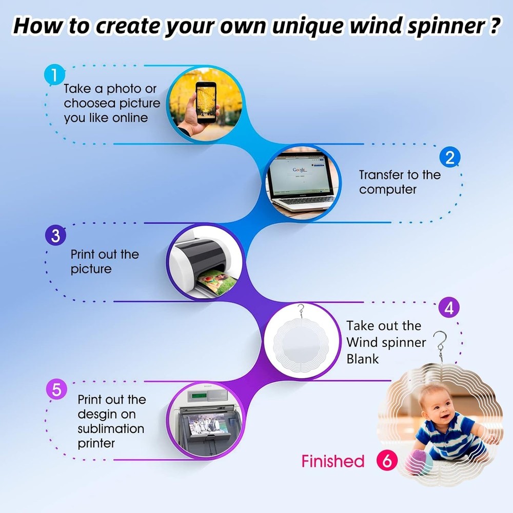 10 Pack Sublimation Wind Spinner Blanks 6 Inch Wind Spinners Sublimation Blan...
