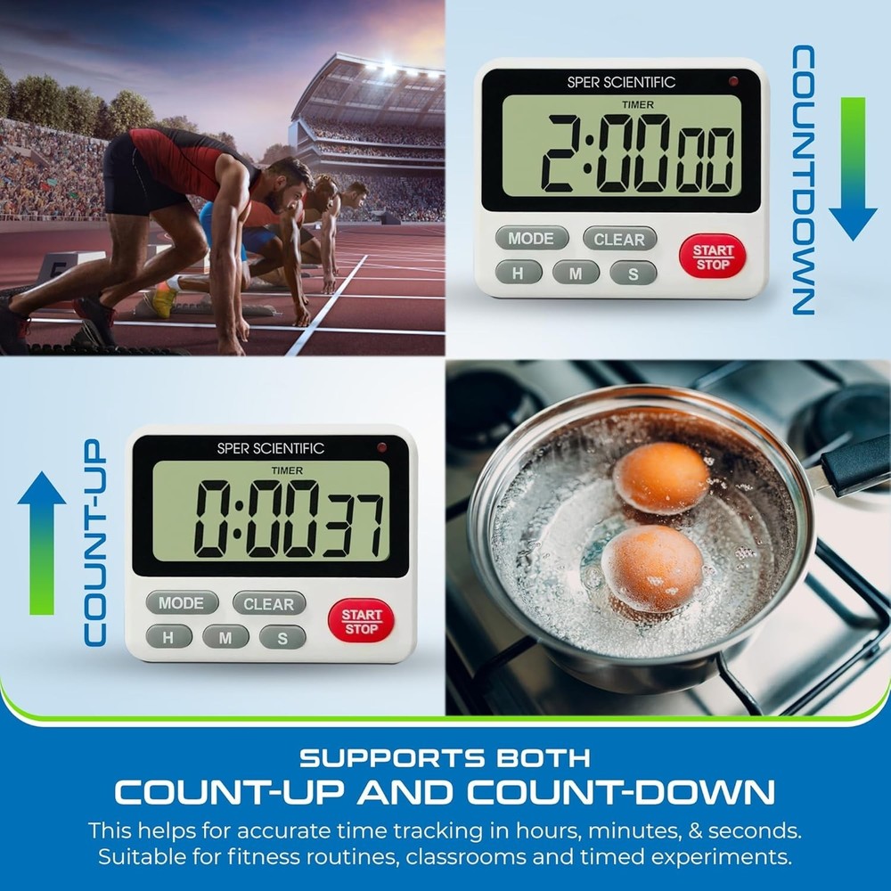 Durable 24-Hour Digital Timer with Easy-to-Read Display for Versatile Use