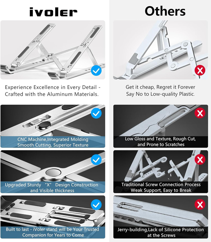 Ivoler Laptop Stand, Laptop Holder Riser Computer Tablet Stand, 6 Angles Adjusta