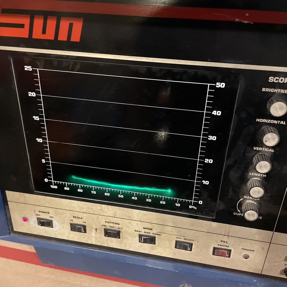 Sun Performance Analyzer Sleuth Two