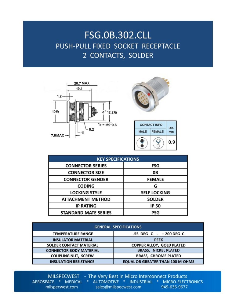 EGG.0B.302.CLL ($ 10.23 EA) MSW EQUIV