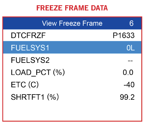 Autel Autolink AL329 (Upgraded AL319) OBD2/EOBD Handheld Code Reader