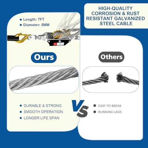 Come Along Winch Puller with Lifting Slings