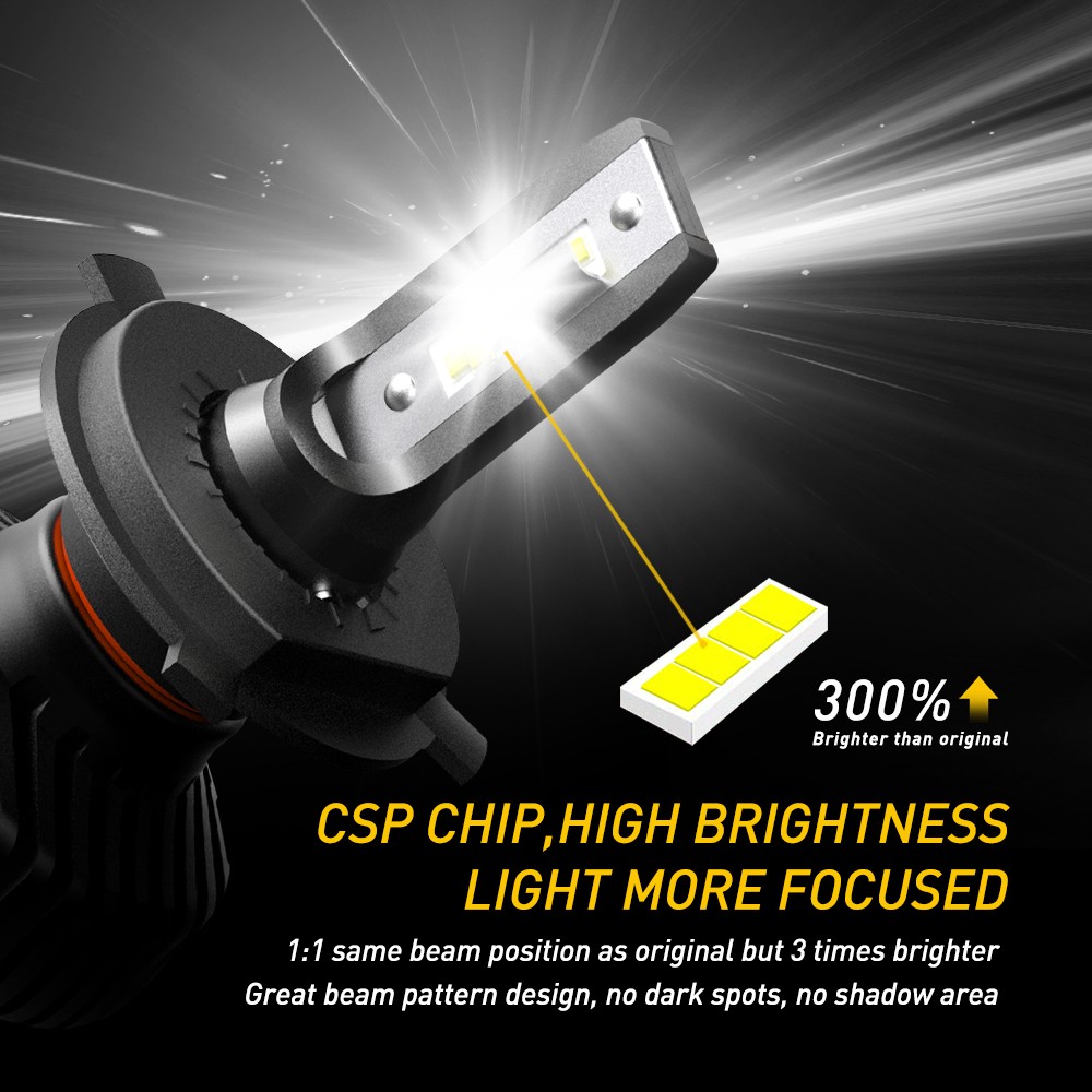 AUXITO H4 9003 LED Headlight Bulbs Hi Low Beam Conversion Kit 6000K White Canbus