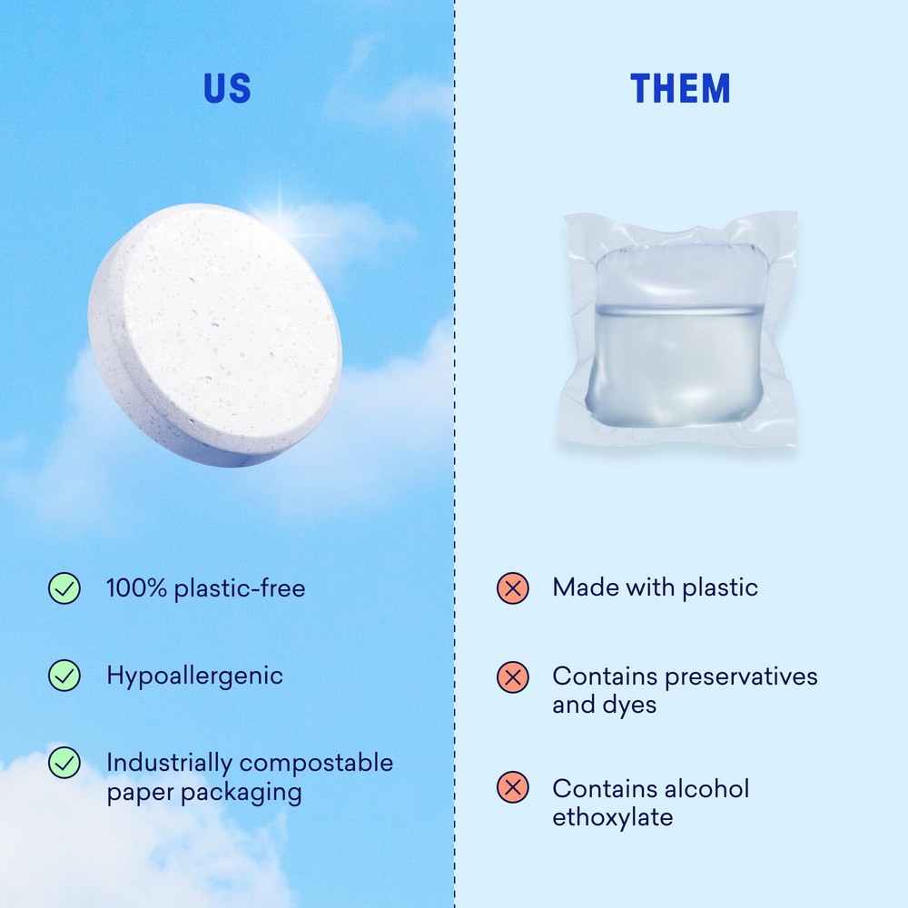 Laundry Detergent Tablets, 120 Count, Plastic-Free Eco-Friendly Pods, Sheets,...