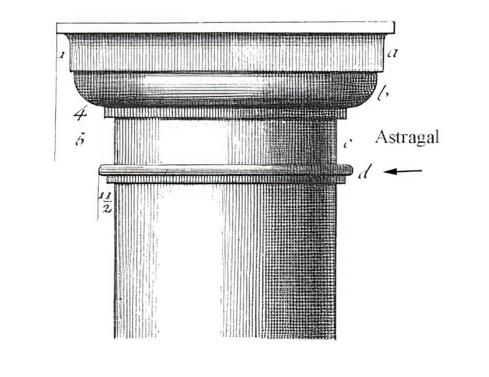 Antique Cast Iron Column Capital Ring -  Astragal or Torus