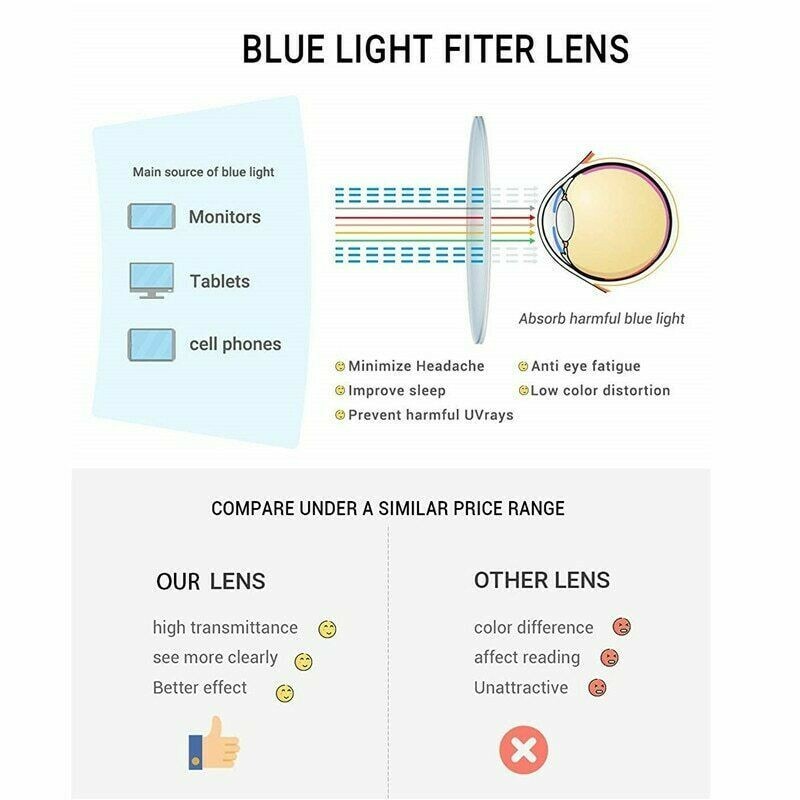 Blue Light Blocking Glasses/Anti Blue Light/Reflecter Computer Gaming/er Filter 