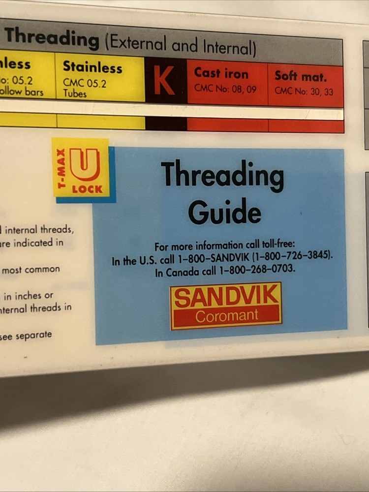 Sandvik Coromant Threading Guide Geometries Data Slide Card